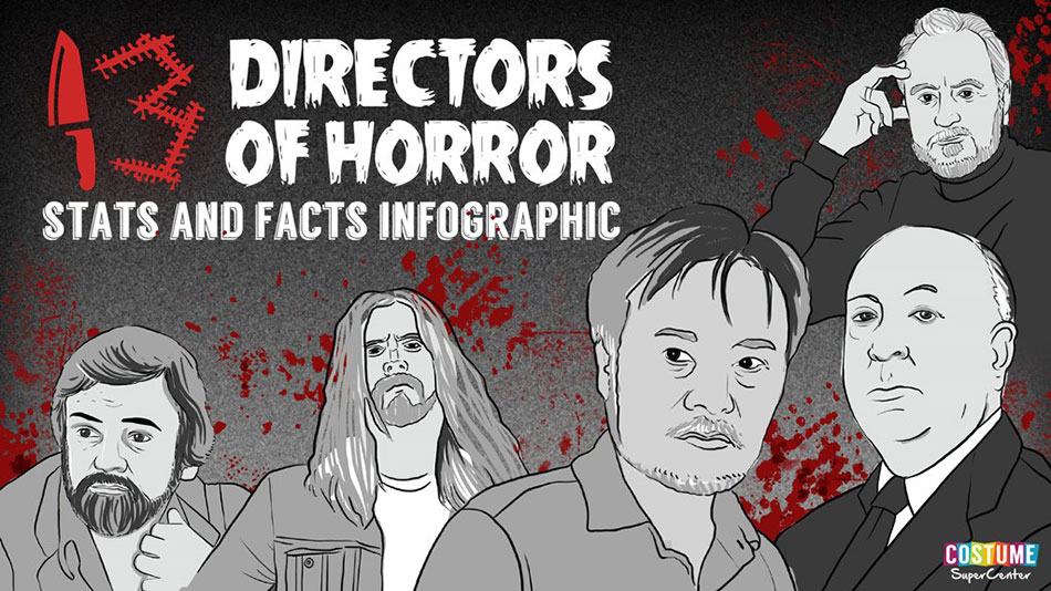 13-horror-directors